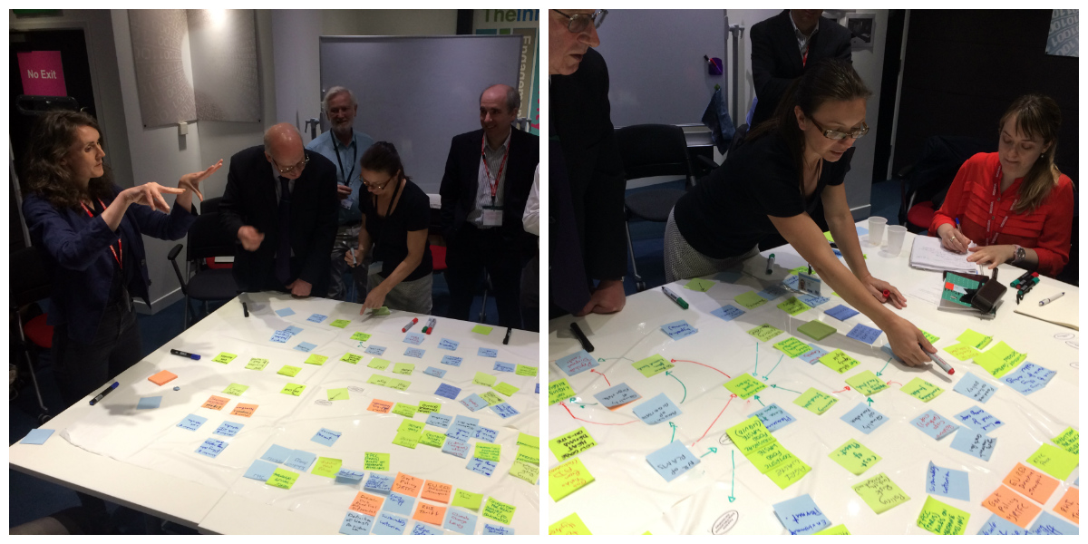 Systems Mapping