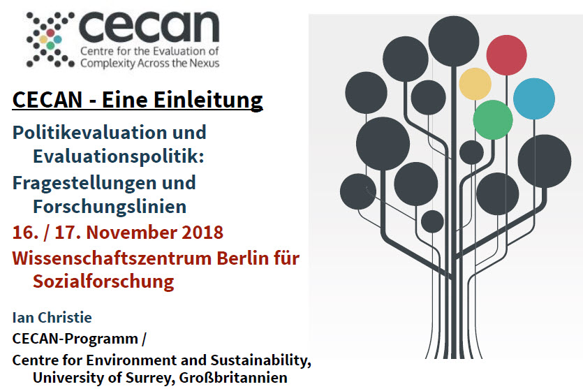 Berlin Conference