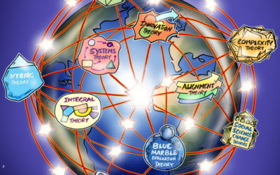 CECAN Webinar: The Practice of Blue Marble Evaluation
